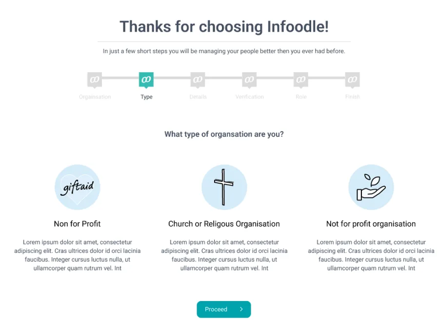 Infoodle onboarding design