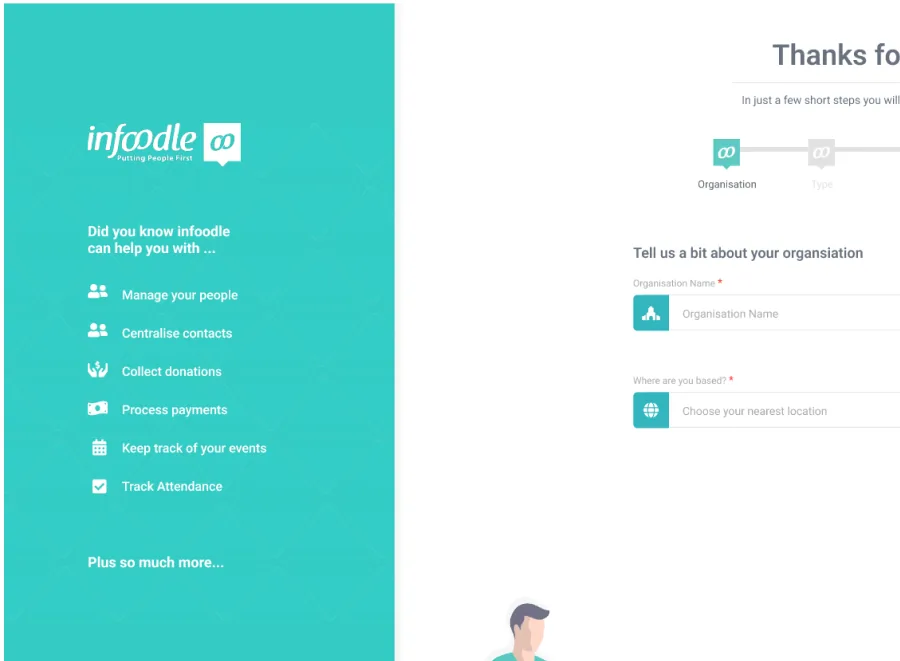 Infoodle onboarding design