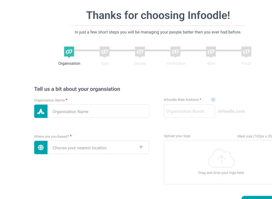 Infoodle onboarding design