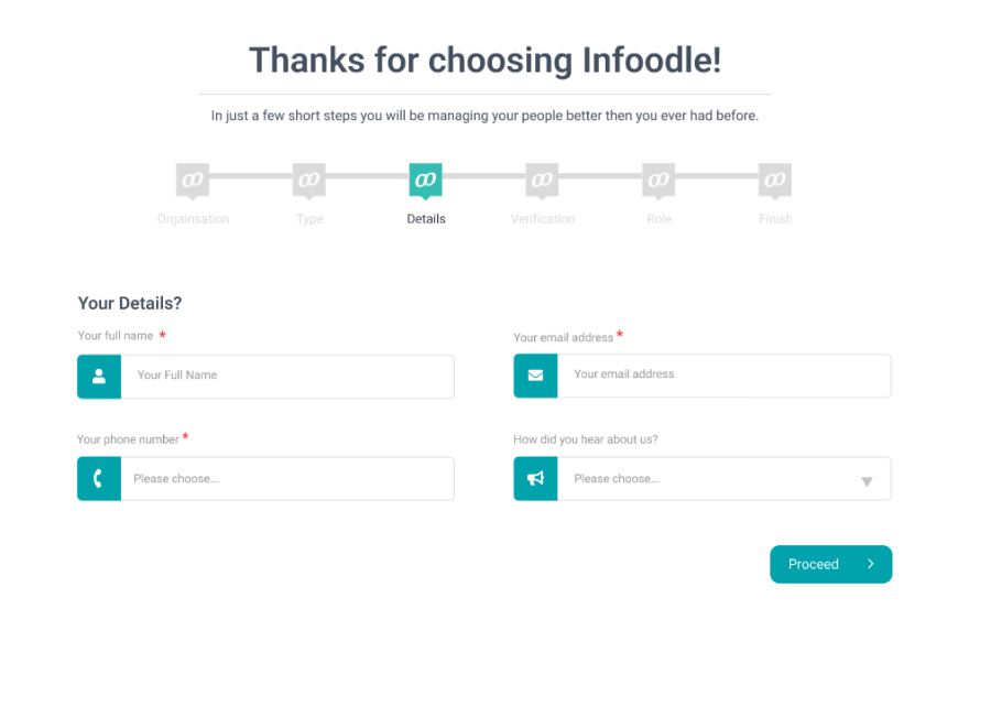 Infoodle onboarding design